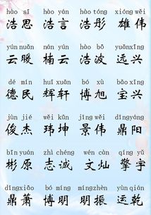 前言：惯与“独特”这个词， 我们先聊一聊