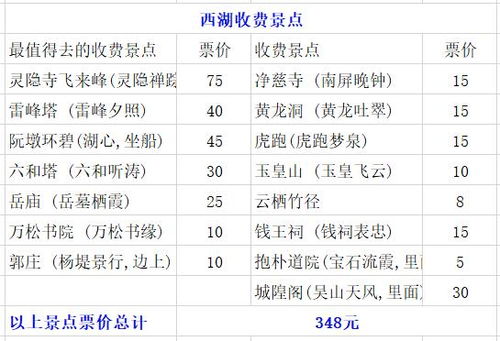 我的亲身经历分享给你参考