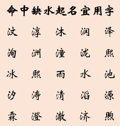 汉字推荐与寓意解析