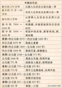 历史上闰六月出现的具体年份