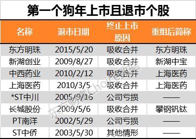 一、以阳历为基准的周岁年龄算术模型构建与验证