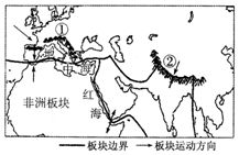 ：河流东向之观念与风水关联的学术探讨