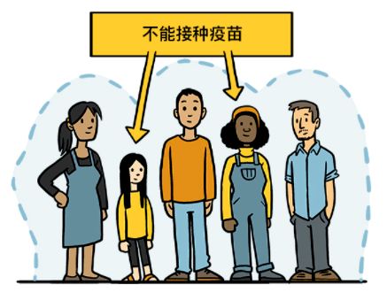 一、  种生基潜在危害的深层剖析