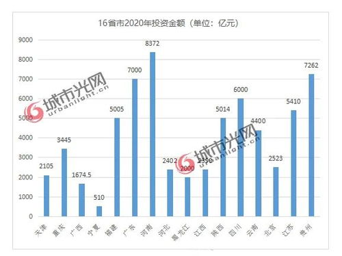 四、  智能光谱照明与生物节律的协同作用
