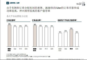 清洁维护：2026年不洗不擦