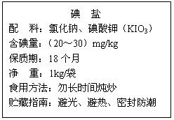 十二、象形: 象征意义下的解读