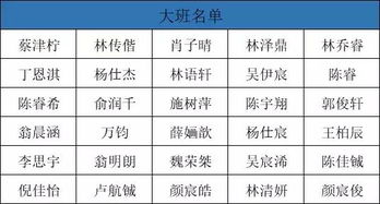 2026年国学姓名配对测算免费，如何进行姓名配对测算？