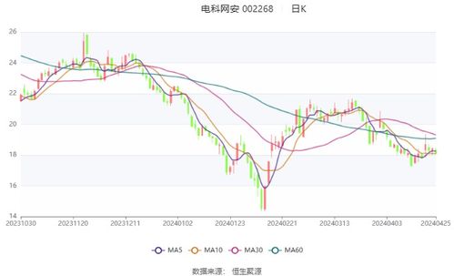 中国传统方式年龄称谓：从古至今的生肖星座与风水解析