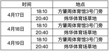 三、不一边辰对六月二十四日出生宝宝五行的影响