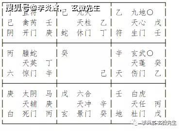 三、 信息真实实性及外部因素对预判精度的作用于