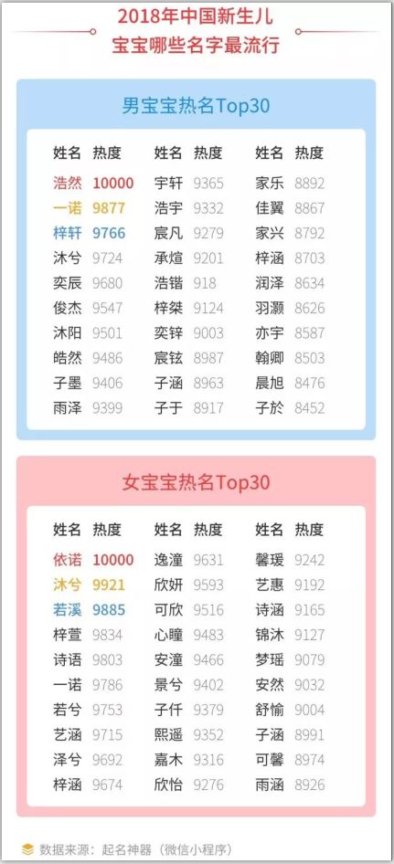 二、从星座聊到风水——别把自己弄晕了！