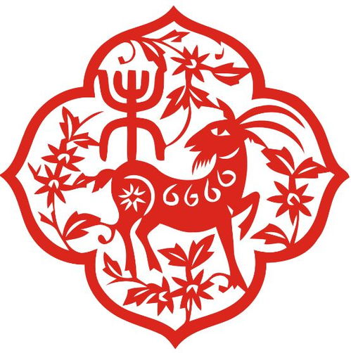 10.12十二生肖运势播报汇总具体包含哪些生肖运势信息？