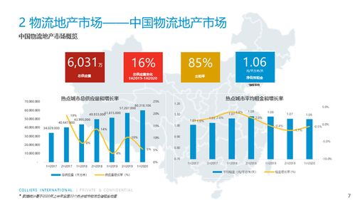 商业活动地产租金测算的奇门遁甲与现代化经济持续发展学融合解析