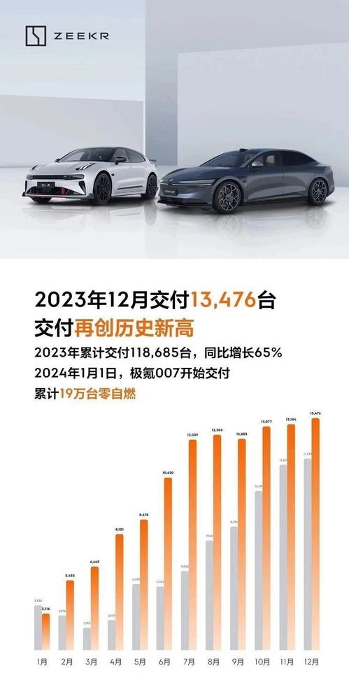 2026年1月有哪些吉日适合提车？