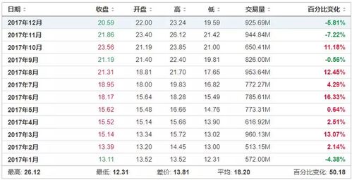 三、 “双金属联用法”（增强姓名含意的技巧）