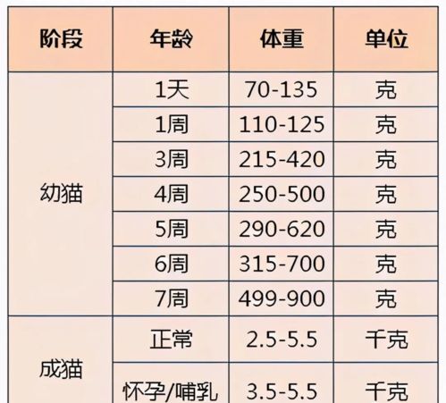 眼神凶狠对应哪个生肖年？各种生肖性格对照表具体含义是什么？