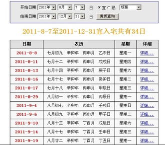 四、 行业属性与时间段细分提议