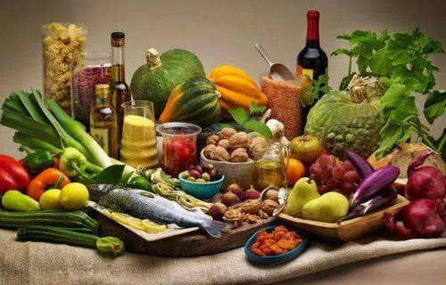 五、餐饮省钱大法（吃货必备）