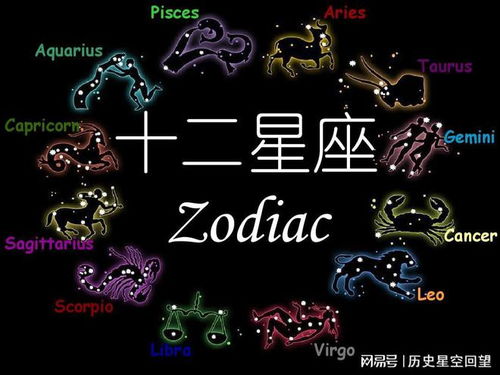 十二星座各自命运如何，有哪些不同的命运走向？