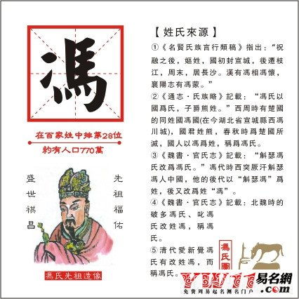 历史持续发展名人的名字能够直接作为取名冯姓女孩的名字就是“玫瑰”,仿佛看到了炎热爱情和美良好。