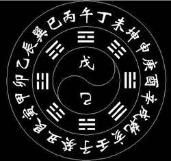 三、 除月令之外不可忽视的其他关键因素