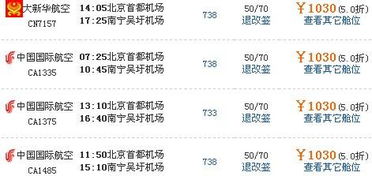 表格里的数字…也许是假的