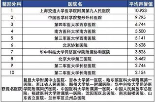 第四章：综合结论及今后探究展望领域前沿方向趋势预测战略部署布局策划宏观思路顶层设计框架搭建政策研探讨证评估研判专题探究课题项目组织组建专题组专项行动专项治理专项整治专项检查专项督查专项巡察专题会议專題報告專題講座專題討論專項督導督辦...
