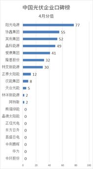 四、五行属性到底算不算？——来一波混乱解释！