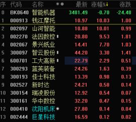 开张吉日与太岁方位的考量