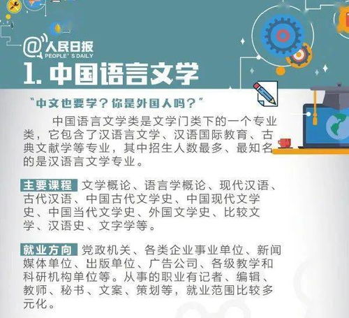 学习了解误区及其根源探讨