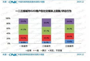 8. 死：周期性的终结与沉重生的节点