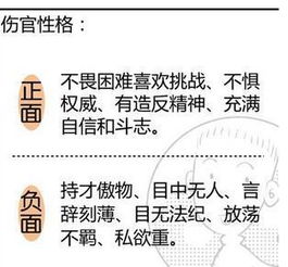 八字匹配：精准配偶画像的关键