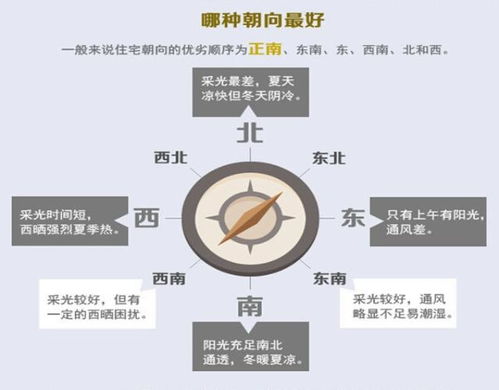：现代科技与传统堪舆学的交融