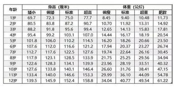 2026年11月出生宝宝，妈妈们是在哪个月份怀孕的呢？
