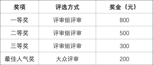 四、 综合运势评价及推荐活动范围