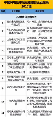 晨风清爽一准确生肖和空穴来风精准生肖分别是什么生肖？