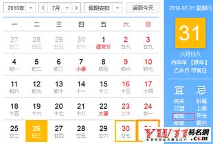 宜忌事项的综合列举