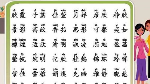 先说说黎姓的来历