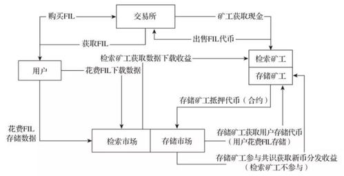 理論基石:六甲法術本體論屬性與十二長生宮動態階位解析