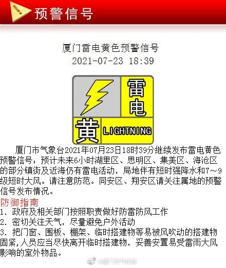 景点关闭名单（部分）