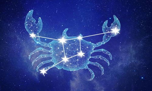 二、星象流年と生屬屬性對開業績運影響力學解析