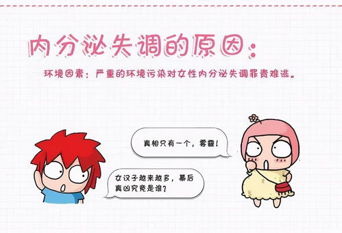 一、内分泌失调？别慌！先认清敌人