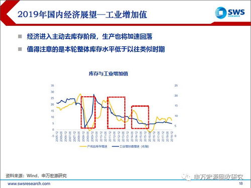 四点二：其他适宜日期概览