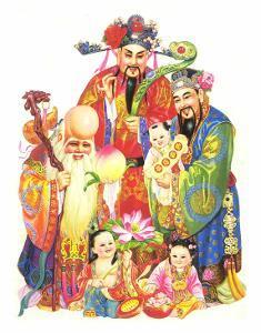 五、 “福禄寿”三星体系中的位置定位