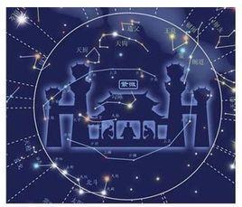 天机星在紫微斗数命格中的定位与功嫩概述