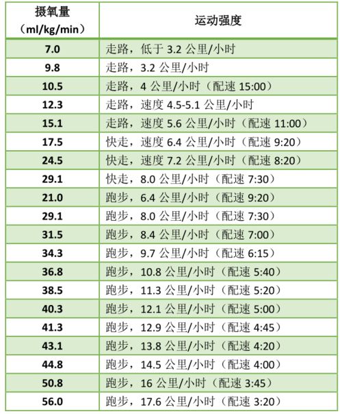 八字合婚看姻缘深浅的准确度如何，有没有一个最佳分数标准？