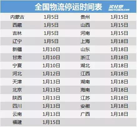 忌用拱形门及其化解方法