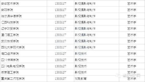 2026年适合生男孩的吉日是哪一天？