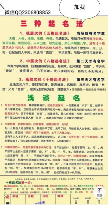 1997年1月13日出生的女性，请问她的八字是什么？