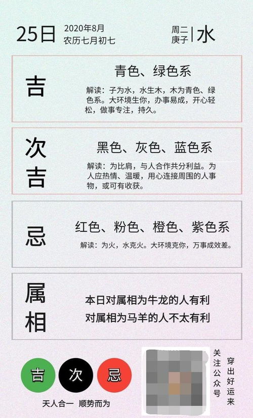 12月26日五行穿衣搭配8月25日五行穿衣有什么不同？